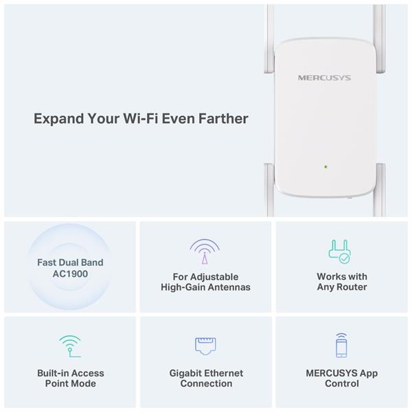 AC1900 Wi-Fi Range Extender SPEED: 600 Mbps at 2.4 GHz + 1300 Mbps at 5 GHz  SPEC:  4× Fixed External Antennas, 1× Gigab 