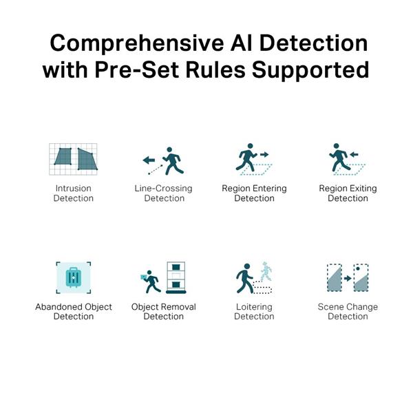 5MP Full-Color Bullet Network Camera SPEC: 5MP, 4mm Fixed Lens, 1/2.7” Progressive Scan CMOS, H.265+/H.265/H.264+/H.264, 