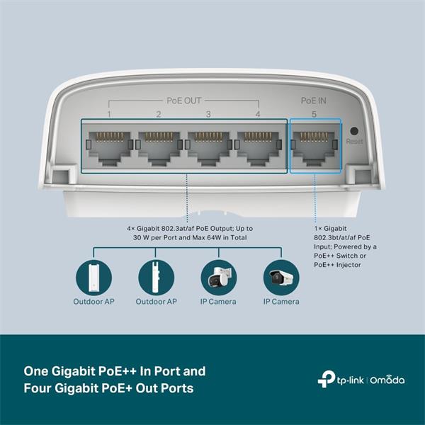 Omada 5-Port Gigabit Smart Switch with 1-Port PoE++ in and 4-Port PoE+ out PORT: 1× Gigabit PoE++ input Ports, 4× Gigabi 