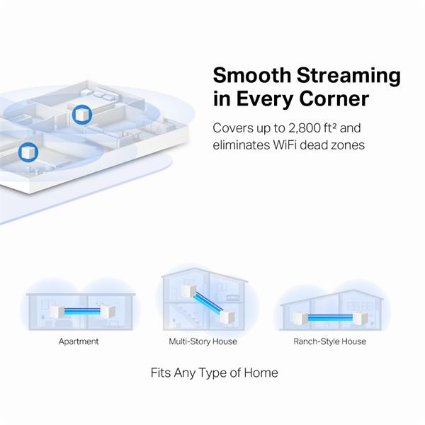 MERCUSYS "AC1300 Whole Home Mesh Wi-Fi SystemSPEED: 400 Mbps at 2.4 GHz + 867 Mbps at 5 GHzSPEC: 2× Internal Antennas,  