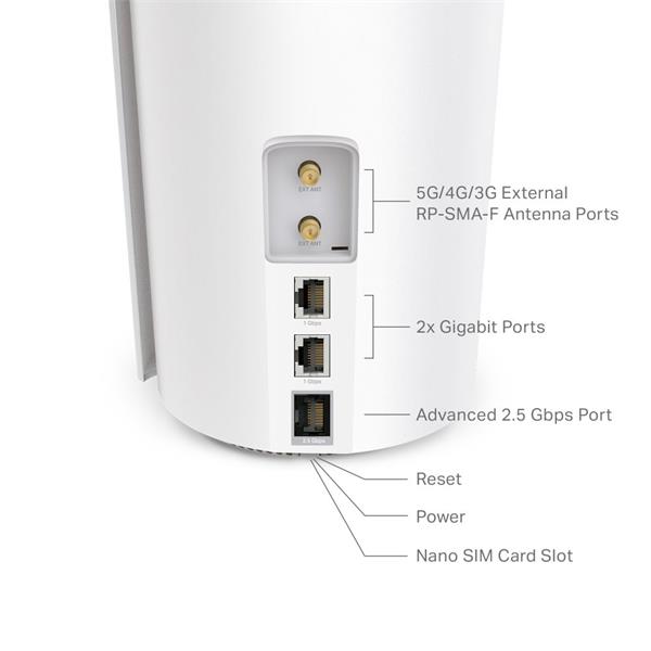 5G AX3000 Whole Home Mesh Wi-Fi 6 Router, Build-In 5G Modem SPEED: 574 Mbps at 2.4 GHz + 2402 Mbps at 5 GHz, 5G 3.4Gbps/ 