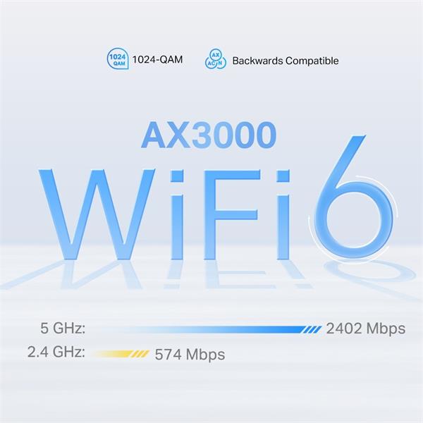 5G AX3000 Whole Home Mesh Wi-Fi 6 Router, Build-In 5G Modem SPEED: 574 Mbps at 2.4 GHz + 2402 Mbps at 5 GHz, 5G 3.4Gbps/ 