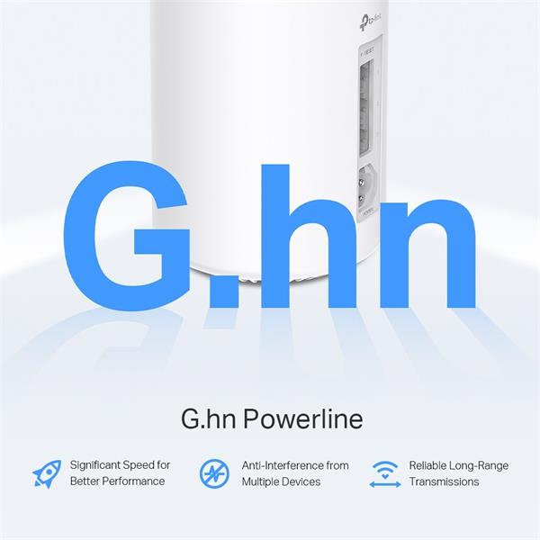 AX3000 + G1500 Whole Home Powerline Mesh Wi-Fi 6 System SPEED: 574 Mbps at 2.4 GHz + 2402 Mbps at 5 GHz + 1428 Mbps Powe 