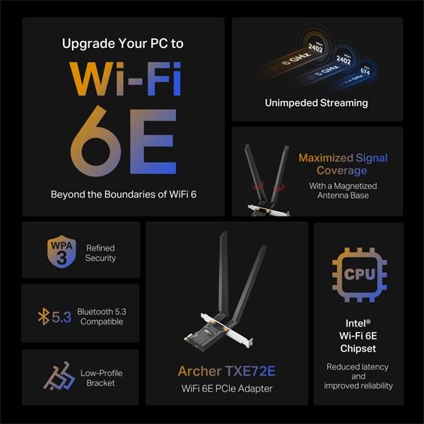 AXE5400 Tri-Band Wi-Fi 6E Bluetooth PCI Express Adapter SPEED: 2402 Mbps at 6 GHz + 2402 Mbps at 5 GHz + 574 Mbps at 2.4 