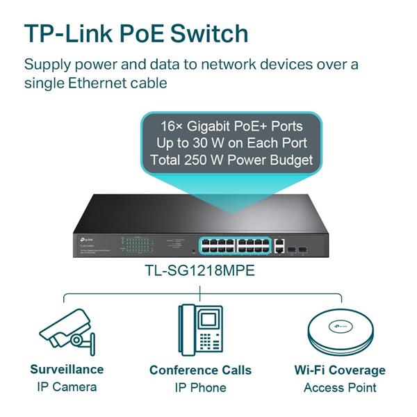 18-Port Gigabit Easy Smart Switch with 16-Port PoE+ PORT: 16× Gigabit PoE+ Ports, 2× Gigabit Non-PoE Ports, 2× Combo Gig 