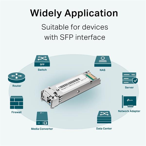Gigabit Single-Mode WDM Bi-Directional SFP Module SPEC: LC Connector, TX:1310nm/RX:1550nm, Single-mode, 2km 
