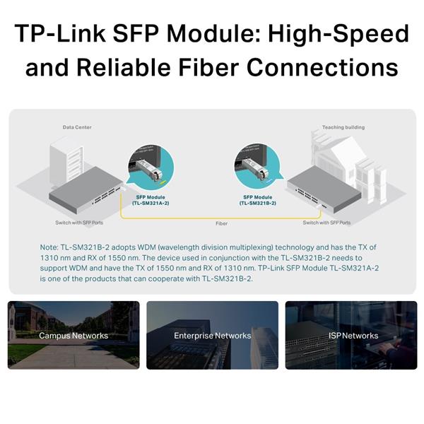 Gigabit Single-Mode WDM Bi-Directional SFP Module SPEC: LC Connector, TX:1310nm/RX:1550nm, Single-mode, 2km 