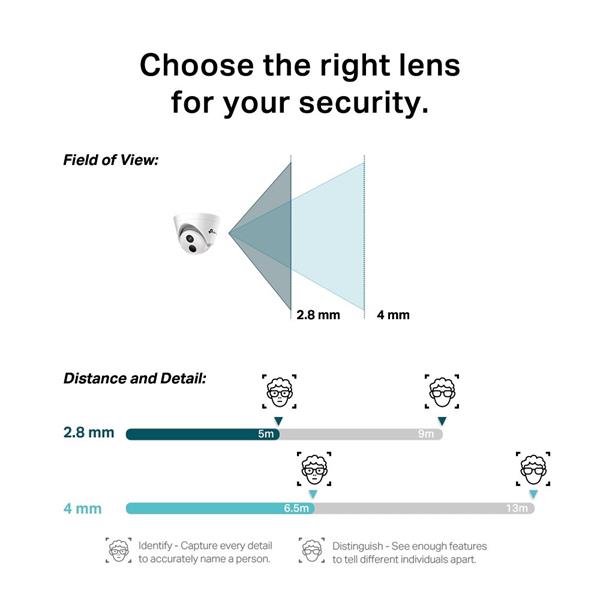 2MP Turret Network Camera SPEC: H.265+/H.265/H.264+/H.264, 1/3" Progressive Scan CMOS, Color/0.01 Lux@F2.0, 0 Lux with I 