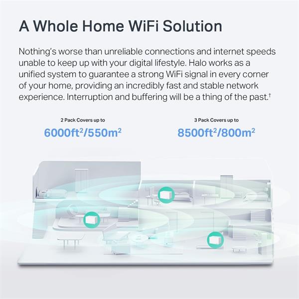 TP-LINK "AX6000 Whole Home Mesh Wi-Fi 6 SystemSPEED: 1148 Mbps at 2.4 GHz + 4804 Mbps at 5 GHzSPEC: Internal Antennas, 