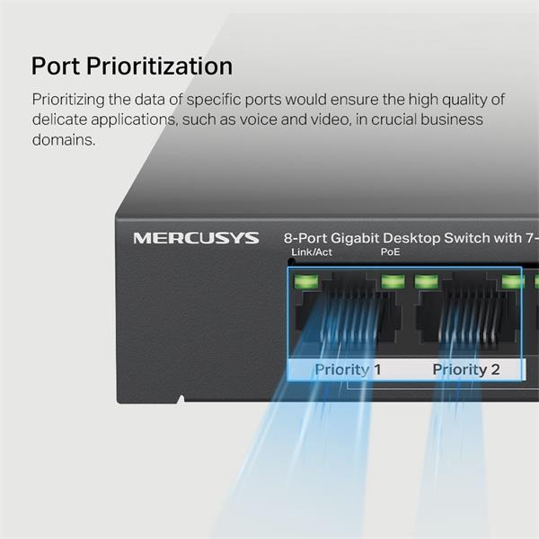 NV Version is suitabe for customers who"s voltage input is between 220V-240V"8-Port Gigabit Desktop Switch with 7-Port P 
