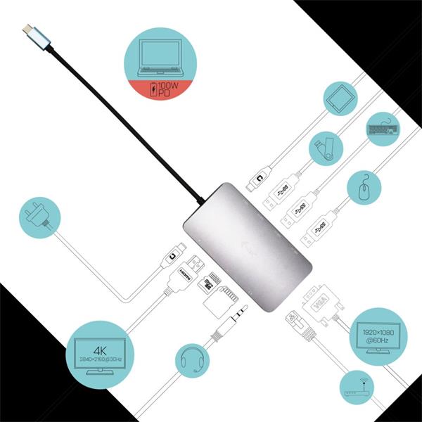 i-tec USB-C Metal Nano Dock HDMI/VGA with LAN + Power Delivery 100W + Charger 100W (bundle) 