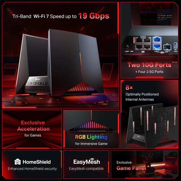 BE19000 Tri Band Wi-Fi 7 Gaming Router SPEED: 1376 Mbps at 2.4 GHz + 5760 Mbps at 5 GHz + 11520 Mbps at 6 GHz SPEC: 8× I 