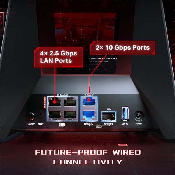 BE19000 Tri Band Wi-Fi 7 Gaming Router SPEED: 1376 Mbps at 2.4 GHz + 5760 Mbps at 5 GHz + 11520 Mbps at 6 GHz SPEC: 8× I 