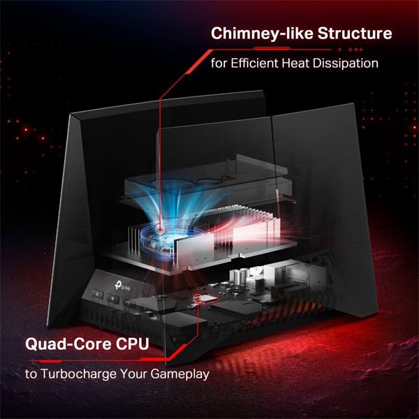 BE19000 Tri Band Wi-Fi 7 Gaming Router SPEED: 1376 Mbps at 2.4 GHz + 5760 Mbps at 5 GHz + 11520 Mbps at 6 GHz SPEC: 8× I 