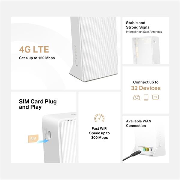 N300 Wi-Fi 4G LTE Router, Build-In 150Mbps 4G LTE Modem SPEED: 300 Mbps at 2.4 GHz, 4G Cat4 150/50 Mbps SPEC: Internal A 