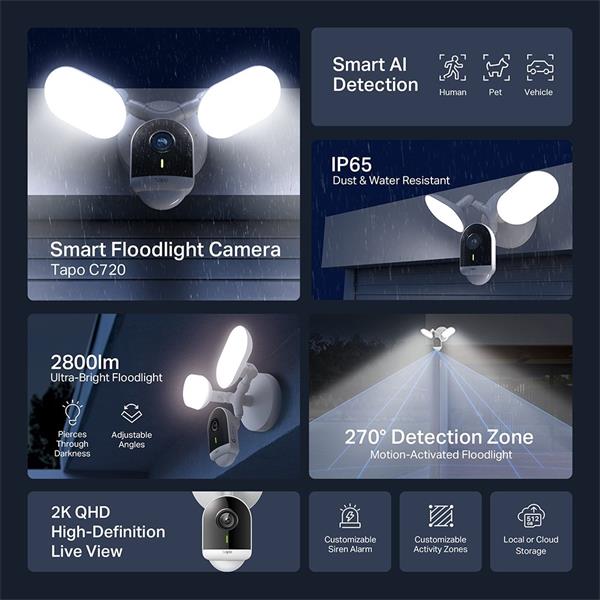 "Smart Floodlight Camera SPEC: 2K QHD (2560x1440), 2.4 GHz, 2800 Lumens (5000K Color Temperature), 270° Passive Infrared 