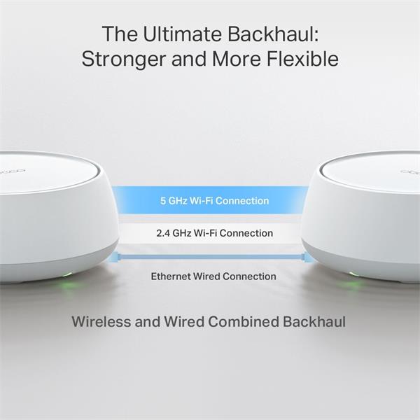 "BE3600 Whole Home Mesh Wi-Fi 7 System SPEED: 688 Mbps at 2.4 GHz + 2880 Mbps at 5 GHz  SPEC: Internal Antennas, 2 × 2.5 