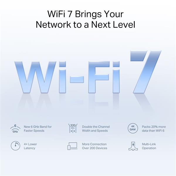 BE9300 Whole Home Mesh Wi-Fi 7 System SPEED: 574 Mbps at 2.4 GHz + 2880 Mbps at 5 GHz + 5760 Mbps at 6 GHz SPEC: Interna 