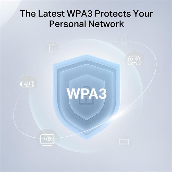 BE9300 Whole Home Mesh Wi-Fi 7 System SPEED: 574 Mbps at 2.4 GHz + 2880 Mbps at 5 GHz + 5760 Mbps at 6 GHz SPEC: Interna 
