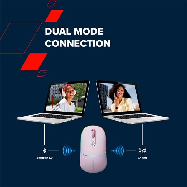 Canyon MW-22, 2v1 bezdrôtová optická myš Bluetooth / Wireless USB, 800/1200/1600 DPI, 4 tlač, bežová 