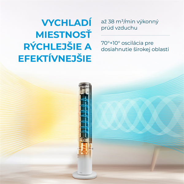 MIDEA Aroma Smart ventilátor MFZ402R0BPW, odnim. DO, teplotný senzor, 4 rýchlostí, 7h progr. časovač, 