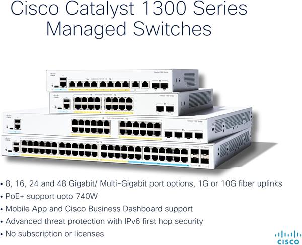 Catalyst 1300 4-port 2.5GE, 4-port GE, PoE, 2x10G SFP+ 