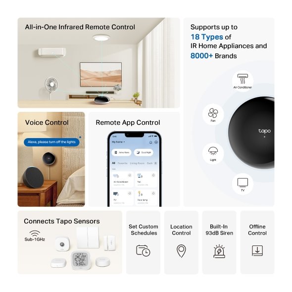 Smart Iot & IR Hub SPEC: 2.4 GHz, 868MHz, Bluetooth(setup only), USB-C powered(5V2A) FEATURE: universal infrared control 