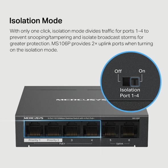 NV Version is suitabe for customers who"s voltage input is between 220V-240V,6-Port 10/100 Mbps Desktop Switch with 4-Po 