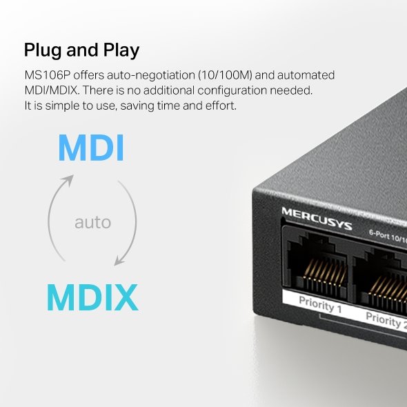 NV Version is suitabe for customers who"s voltage input is between 220V-240V,6-Port 10/100 Mbps Desktop Switch with 4-Po 