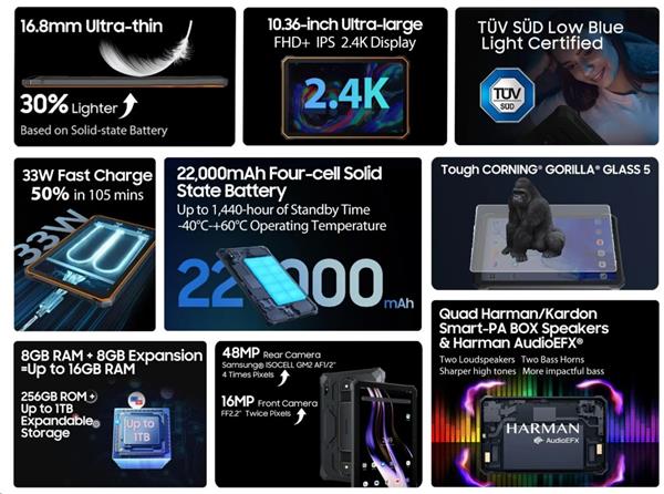 Blackview Active 8 Pro Rugged Tab 8GB/256GB, 10,36" FHD IPS MT6878 Octa-core, 16/48 MP,  22000 mA, cierny 