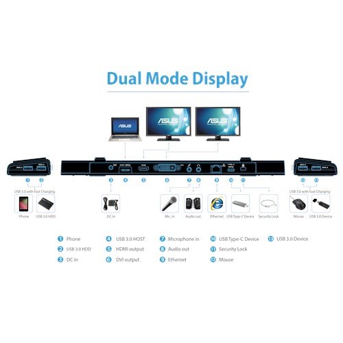 ASUS Universal Docking Station HZ-3B - USB 3.0 