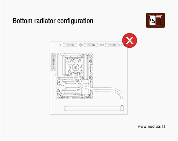 Noctua NL-LC1-24 AIO chladič CPU 240mm 