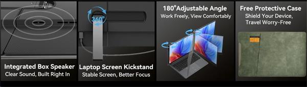 Prenosný monitor Blackview SCM8 Single Screen 15.3", 1920x1200 16:9 LCD 60Hz IPS 178 USB-C 3.1x3, sivo čierny 