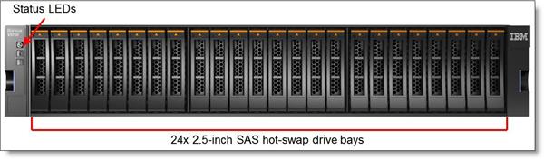 Lenovo Storage D1224 SFF Dual ESM Disk Exp EncBase Warranty 