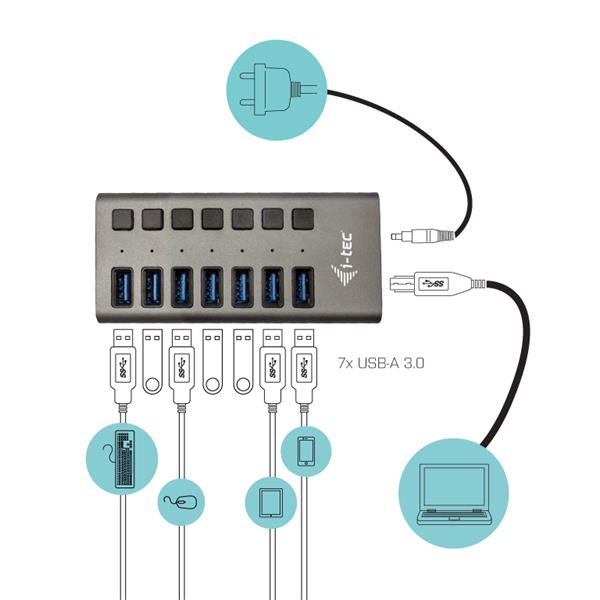 i-tec USB 3.0 Charging HUB 7 Port + Power Adapter 36 W 