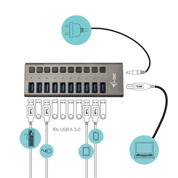 i-tec USB 3.0 Charging HUB 10 Port + Power Adapter 48 W 