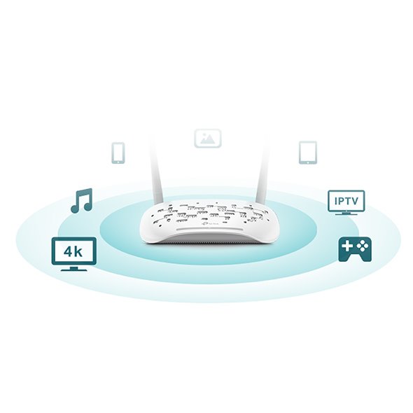 300Mbps Wi-Fi VDSL/ADSL Modem Router SPEED: 300 Mbps at 2.4 GHz, VDSL Profile 30a 100/100 Mbps SPEC: 2× Antennas, 3× Fas 