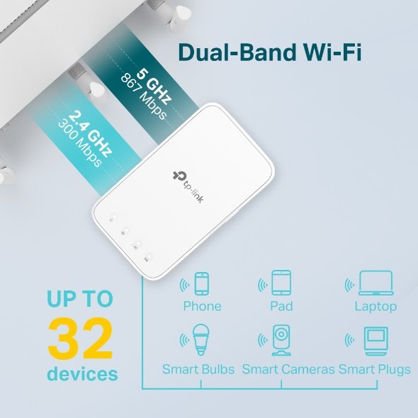 AC1200 Wi-Fi Range Extender SPEED: 300Mbps at 2.4GHz + 867Mbps at 5GHz SPEC: 2 × Internal Antennas, Wall Plugged FEATURE 