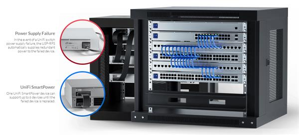 Ubiquiti UniFi Switch  GEN2 PRO 24x1000Mbps,  PoE 802.3af/at, PoE++, 2xSFP+, LCM display, 400W 