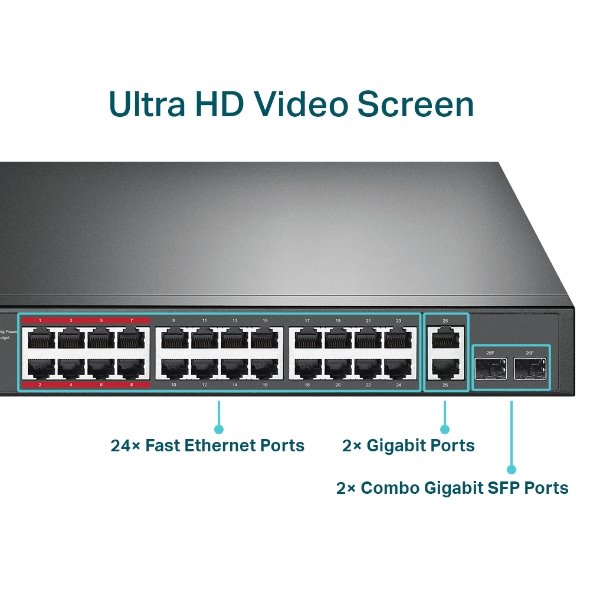 24-Port 10/100 Mbps + 2-Port Gigabit Rackmount Switch with 24-Port PoE+  PORT: 24× 10/100 Mbps PoE+ Ports, 2× Gigabit No 