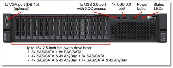 SR650 Xeon Silver 4215R (8C 3.2GHz 11MB Cache/130W) 32GB 2933MHz (1x32GB, 2Rx4 RDIMM), No Backplane, No RAID, 1x750W, XC 