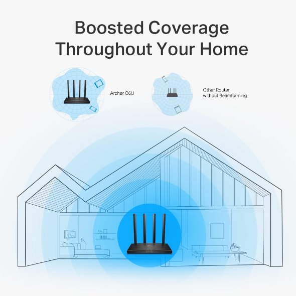 TP-LINK AC1750 Ceiling Mount Dual-Band Wi-Fi Access Point, 2× Gigabit RJ45 Port, High Density connectivity?500+ Clients? 