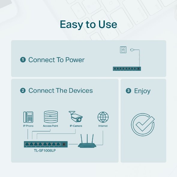 5-Port 10/100 Mbps Desktop Switch with 4-Port PoE, 4× 10/100 Mbps PoE Ports, 1× 10/100 Mbps Non-PoE Port, 802.3af, 41 W  