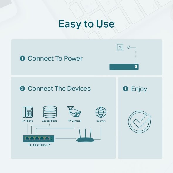 5-Port 10/100 Mbps Desktop Switch with 4-Port PoE, 4× 10/100 Mbps PoE Ports, 1× 10/100 Mbps Non-PoE Port, 802.3af, 41 W  