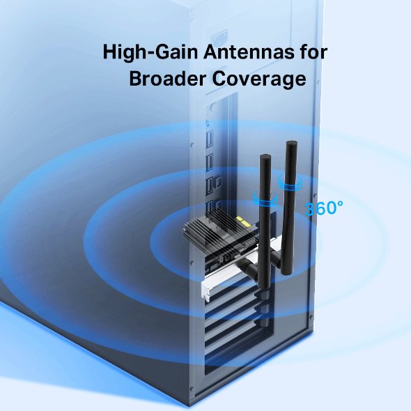 AXE5400  Tri-Band Wi-Fi 6E Bluetooth PCI Express Adapter
SPEED: 2402 Mbps at 6 GHz + 2402 Mbps at 5 GHz + 574 Mbps at 2 