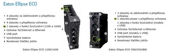 EATON UPS 1/1fáza, 650VA -  Ellipse ECO 650 USB IEC (Off-Line) 