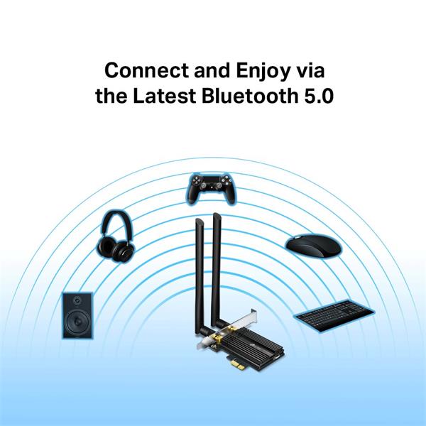 AX3000 Dual Band Wi-Fi 6 Bluetooth PCI Express Adapter
SPEED: 2402 Mbps at 5 GHz + 574 Mbps at 2.4 GHz
SPEC: 2× High G 