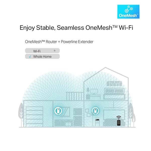TP-LINK "AV1300 Gigabit Passthrough Powerline AC1200 Wi-Fi ExtenderSPEED: 300 Mbps at 2.4 GHz + 867 Mbps at 5 GHz, 1300 