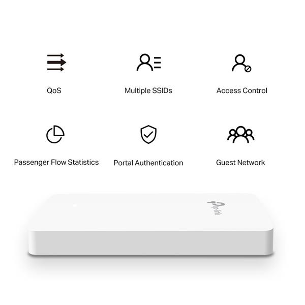 TP-LINK "AC1200 Wall-Plate Dual-Band Wi-Fi Access PointPORT:  Uplink: 1× Gigabit RJ45 Port; Downlink: 3× Gigabit RJ45 P 