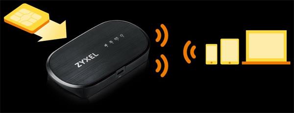 ZyXEL LTE Portable Travel Router Mobile Wi-Fi 